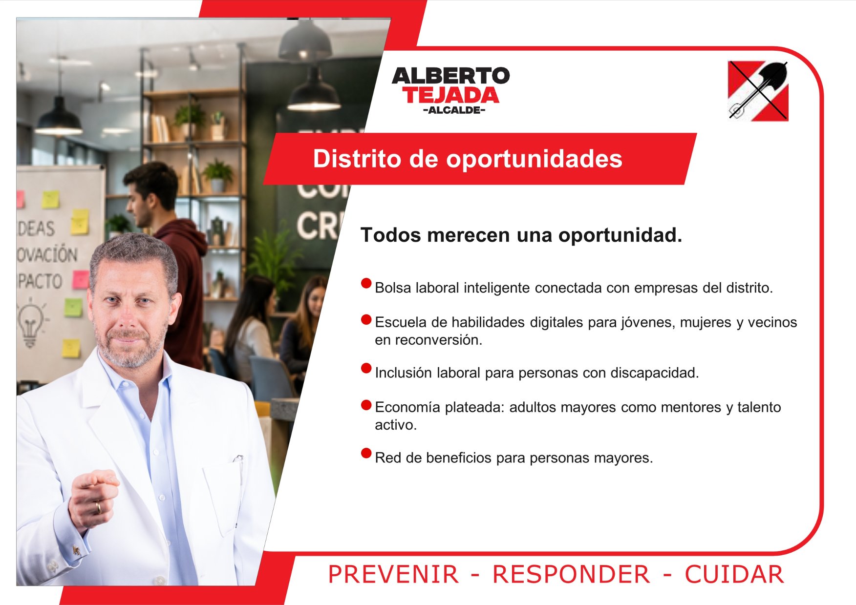 Distrito de oportunidades — San Borja 2027-2030