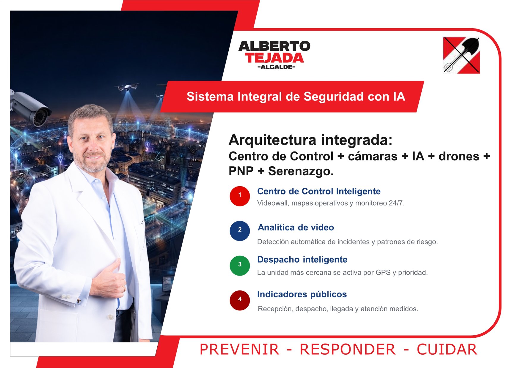 Propuesta - San Borja 2027-2030